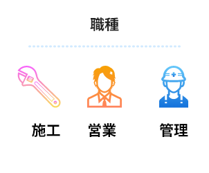 職種：施工・営業・管理
